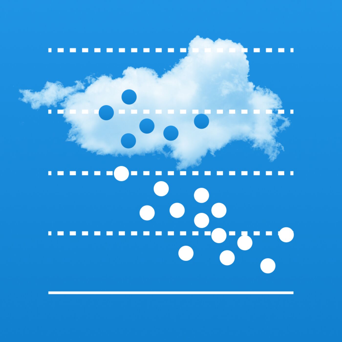 Weather Watch