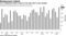 U.S. companies hired in April at the best clip in nine months