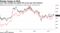 Less risky strategy has helped MS narrow gap with Goldman