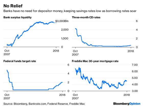 The Dollar Doubts of a JPMorgan Star