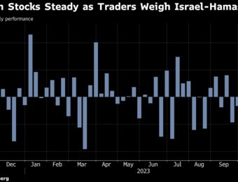 relates to European Stocks Steady as Traders Watch Gaza Risks; Lonza Sinks