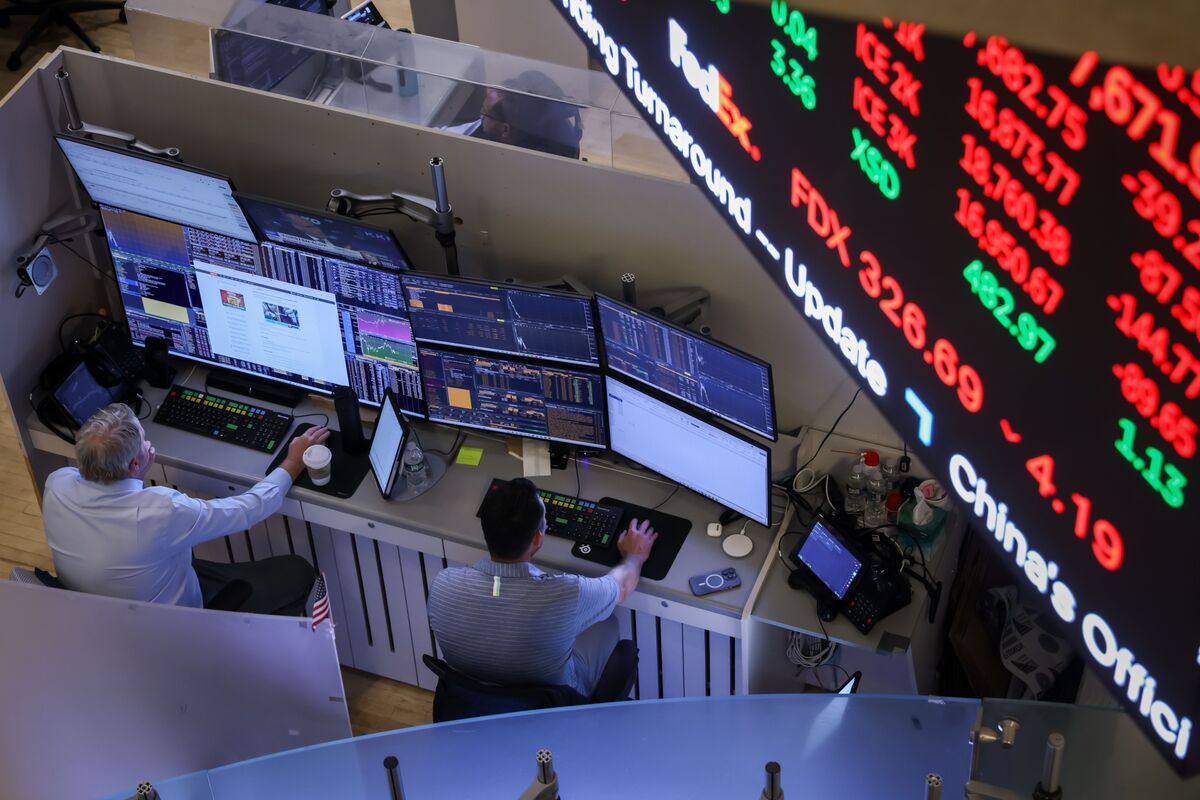 Traders Hedging Stock Rally Split on Plunge or Drift Protection