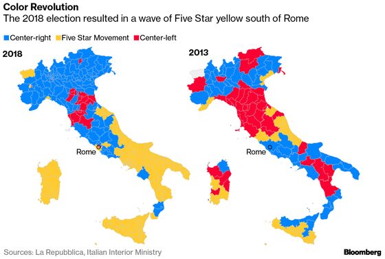 Five Star Rebels Demand Di Maio Loosen Grip on Party After Election Rout