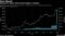 Demand for longer-dated dovish hedges is climbing