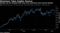 Monday saw the sharpest shift away from momentum since Vaccine Monday