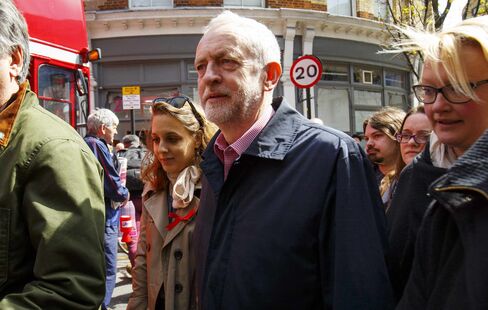 May Day march in London