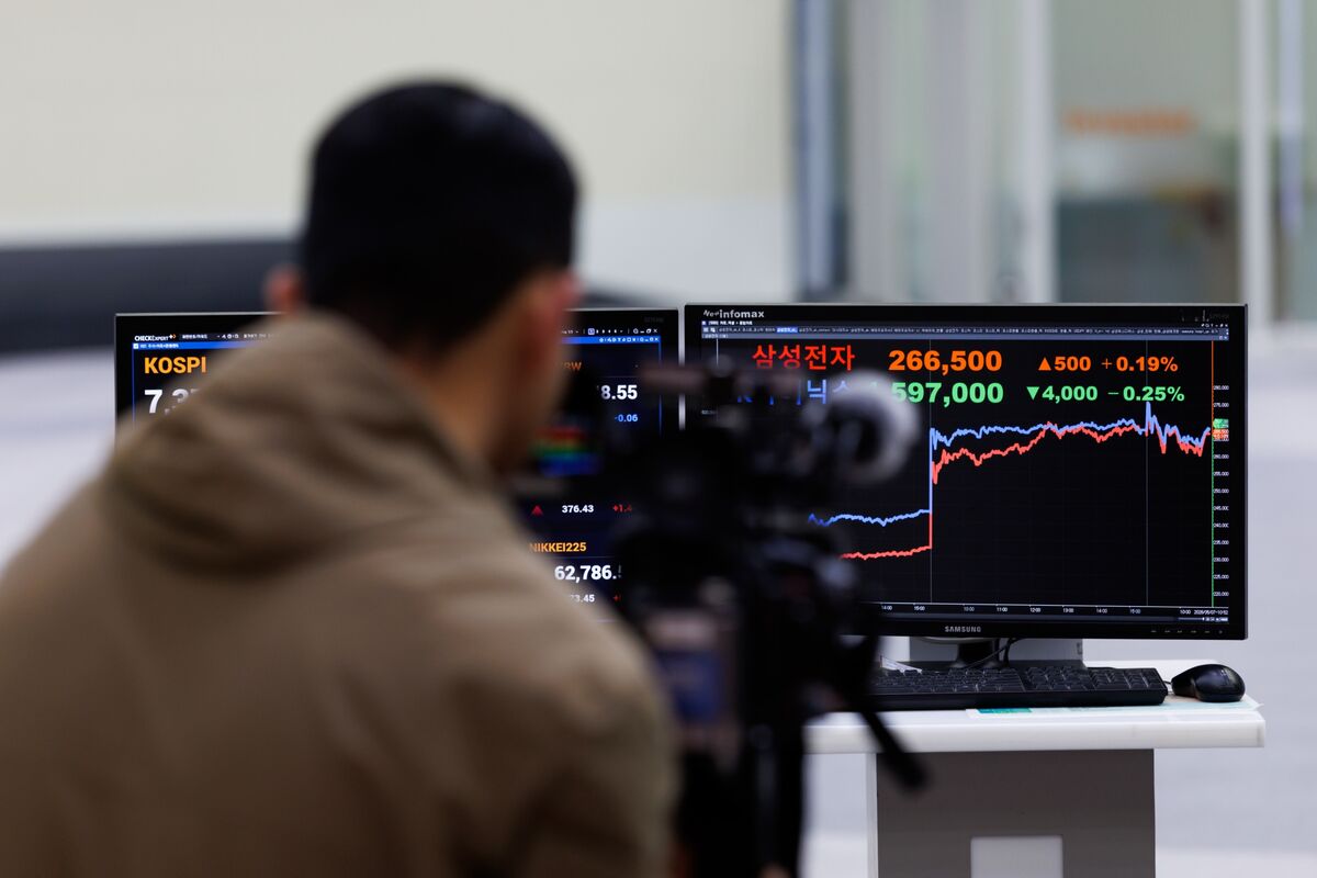 bloomberg.com - Srinivasan Sivabalan - Soaring Profits in EM Build the Case for a Raging Bull Market