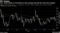 U.S. crude rallies as inventories at key storage hub fall the most since August
