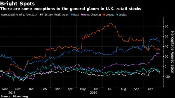 Britain’s Few Thriving Shops Offer Tips for Surviving Retail Apocalypse