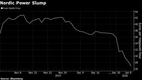 Snow Dump Is Fast-Charging Europe’s Biggest Battery