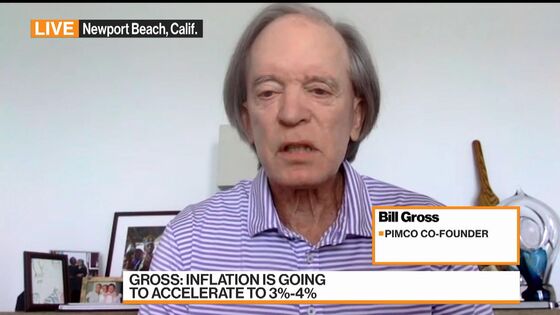 Bill Gross Surprises With Short Bets on Treasuries, GameStop