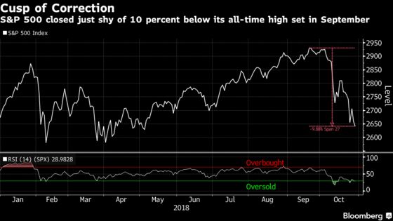 U.S. Stocks Rally to End Volatile Day; Bonds Fall: Markets Wrap