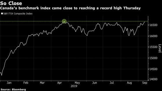 Canada’s Stock Market Is Just 23 Points Away From a Record Close