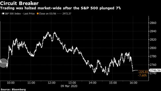 ‘Trying Not to Panic’: The Collapse in U.S. Markets Spared No One