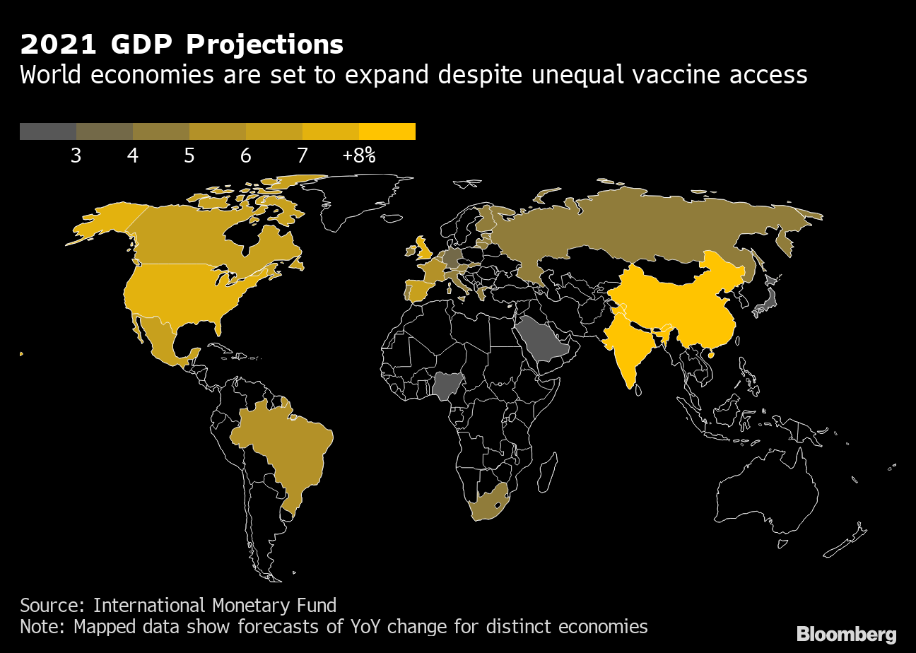 ｉｍｆ 21年成長率予想据え置き ワクチン次第で世界格差拡大の恐れ Bloomberg