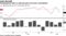 Unemployment falls on solid job gains and lower participation