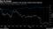 Nektar shares have tumbled as the broader market moved sideways