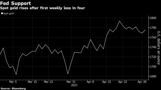 Silver Leads Precious-Metals Gains on Dollar, Factory Data