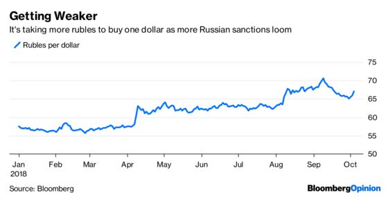 Stocks Finally Give Bonds Some Respect. Or Not.