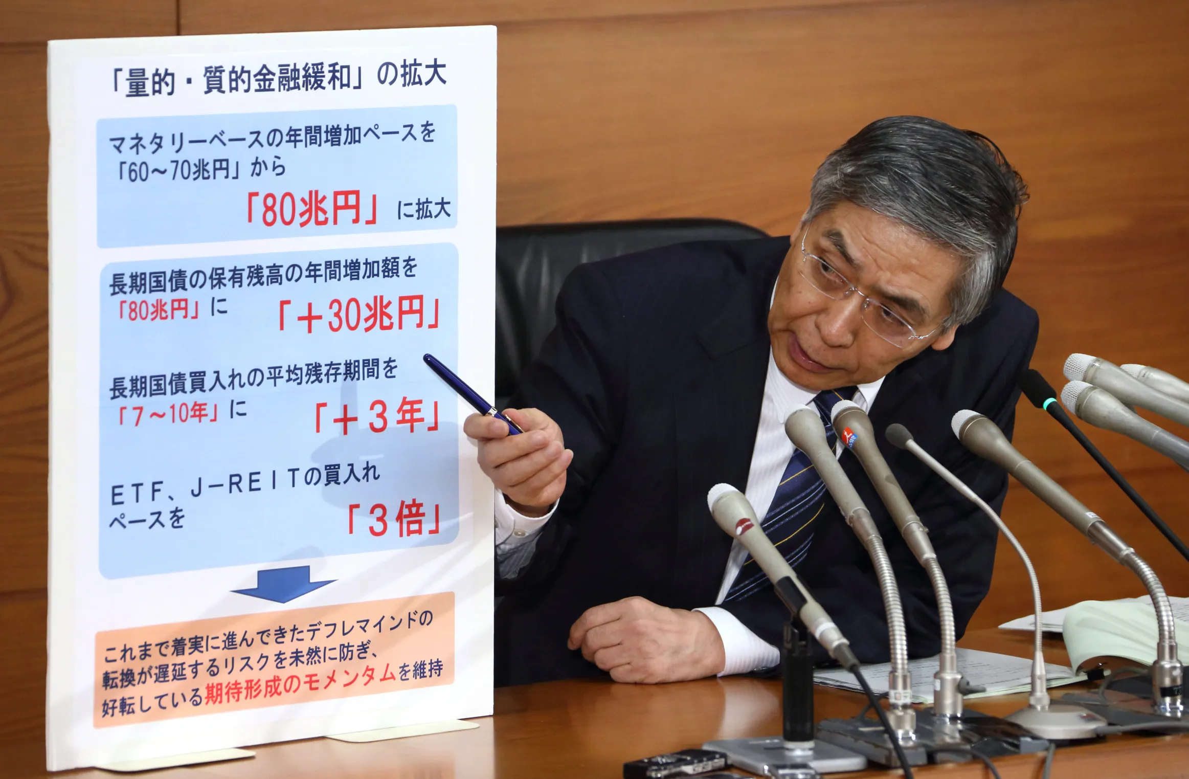 薄氷の大規模緩和拡大、２年・２％にこだわり－14年下期・日銀議事録 - Bloomberg