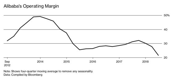 Retirement Isn’t the Plan Jack Ma Needs to Work On