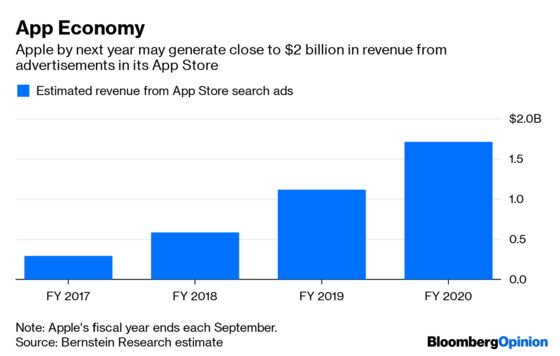 Apple's Plunge Into App Store Ads Could Be a Problem