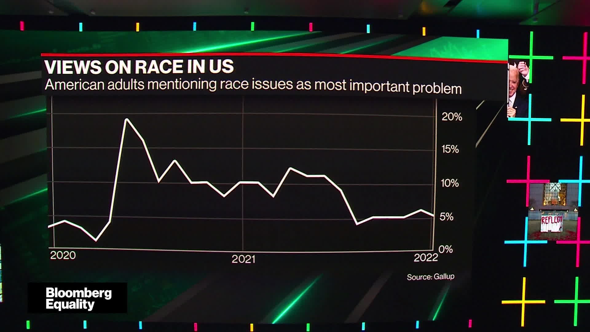 Watch Combs Enterprises President on Empowering Black Businesses