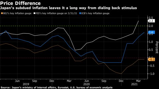 Bucking Global Inflation Trend May Boost Japan’s Ailing Economy