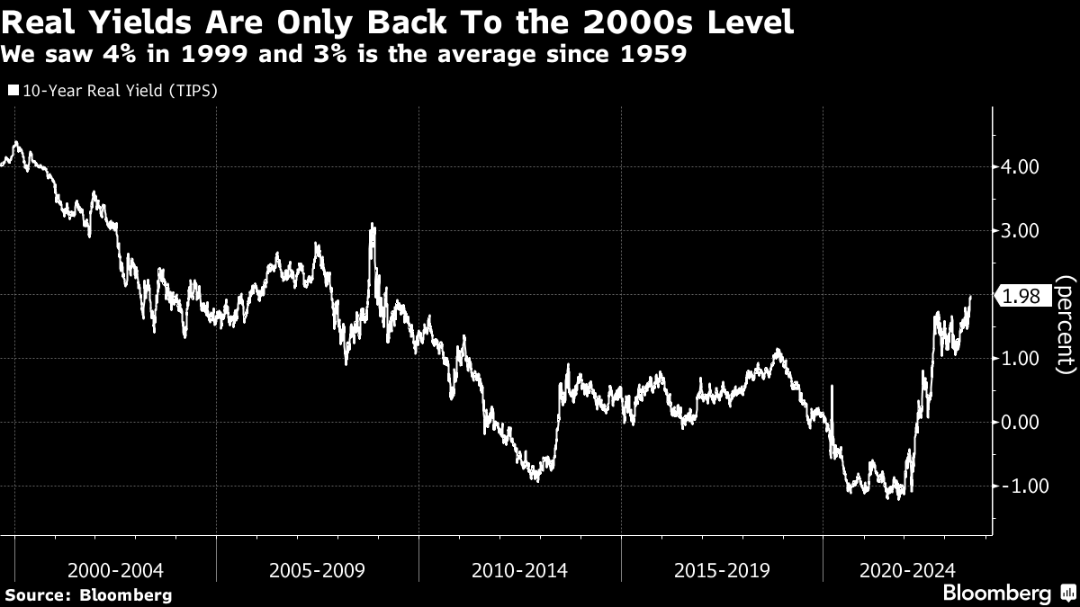 rising-yields-on-averted-recession-may-just-cause-one-bloomberg