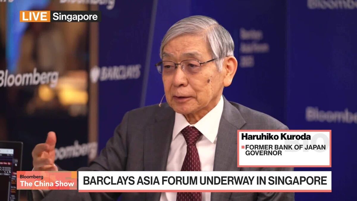 Former BOJ Governor Kuroda on Economy