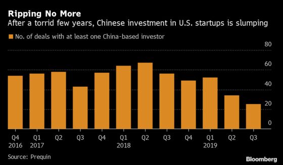 Growing Up in a Trade War: China Is Off Limits for This Startup