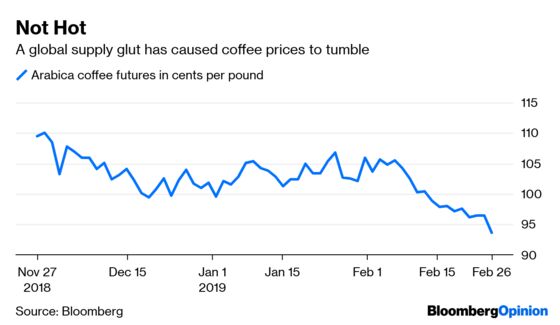 Powell Delivers a Subtle Message to Markets