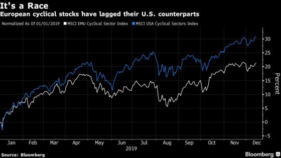 Goldman Manager Who Predicted 2019’s Equity Rally Bets on Europe