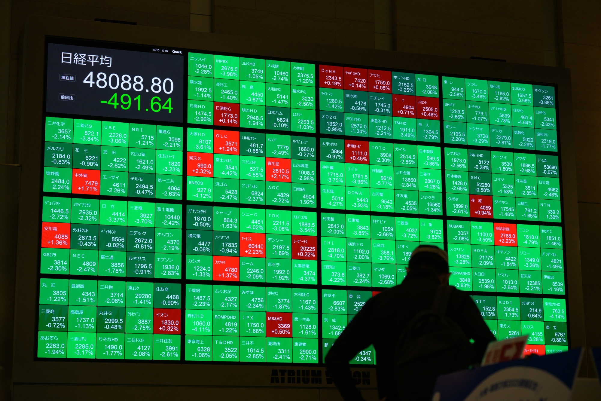 NKY Quote - Nikkei 225 - Bloomberg