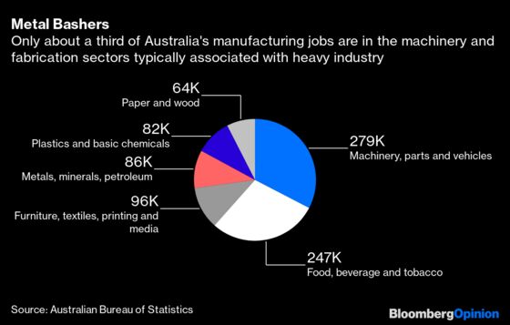 Gas Won’t Save a Nation That Can’t Fill Up Its Tank
