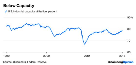 How Powerful Companies Might Hold Back Growth