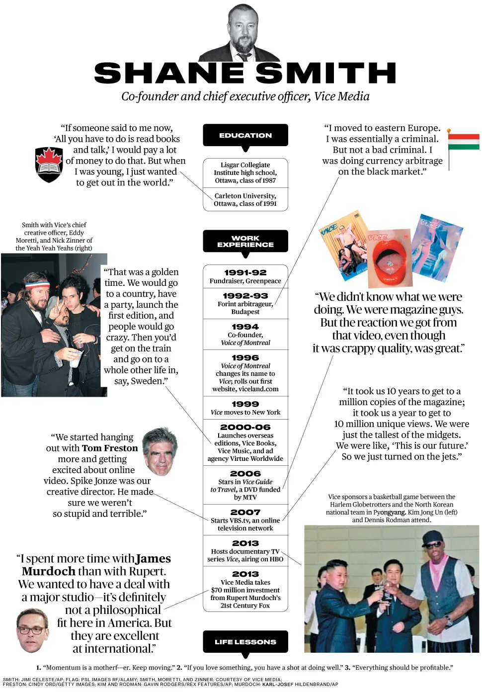 Vice Media's Shane Smith: How Did I Get Here?