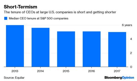 To Help Improve U.S. Wages, Check Out Germany