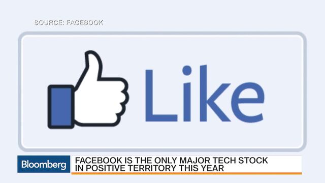 Video player cover image