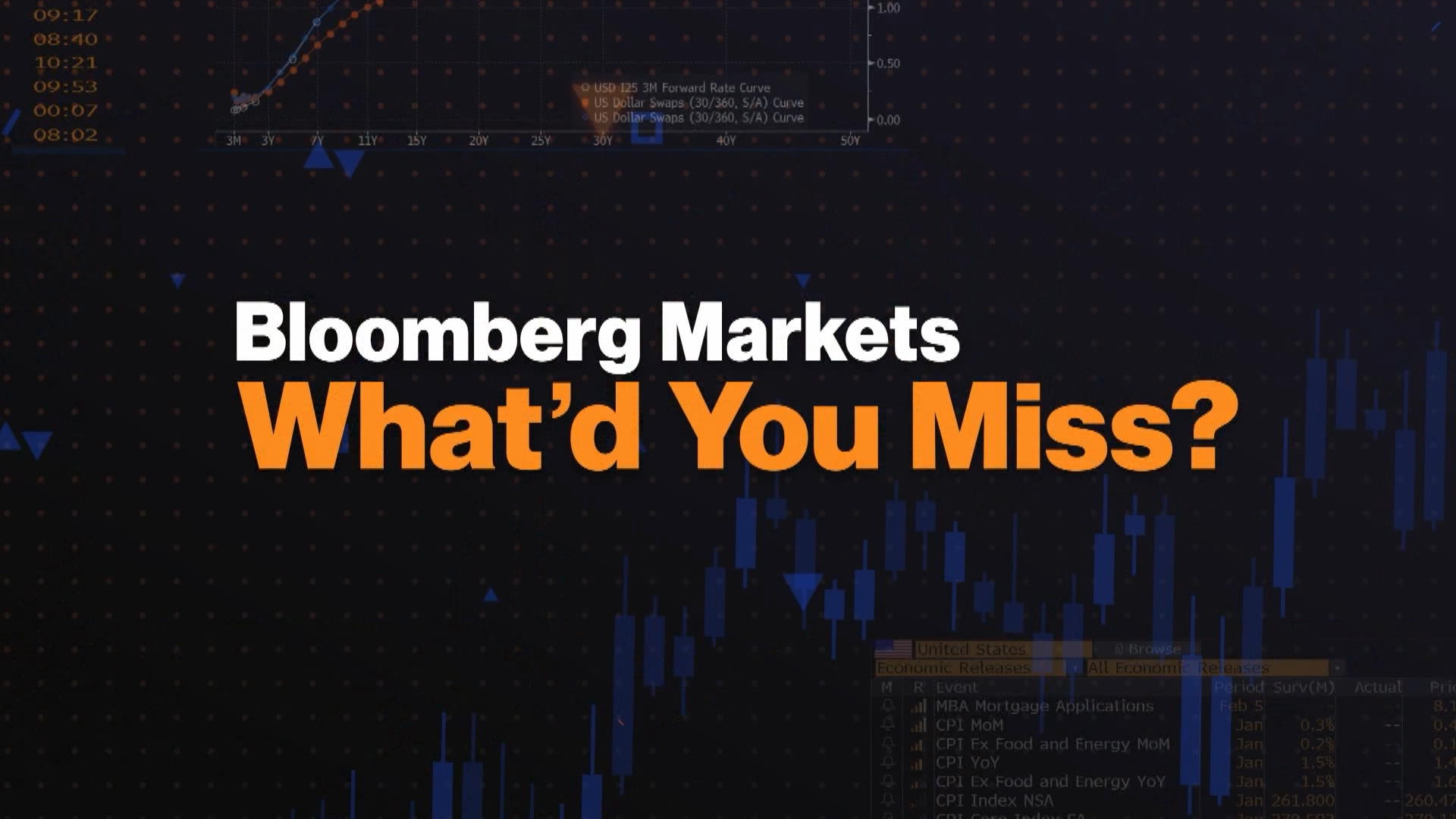 Watch Bloomberg Markets: What'd You Miss? (10/04/2021) - Bloomberg