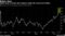Global stock of bonds with negative yields hits record $13 trillion