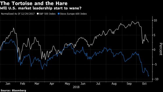 Luxury Looks Good, But Let's See How Long Europe's Rebound Lasts