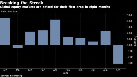 Goldman’s Oppenheimer Says Use 10% Dip in Stocks to Get Back In