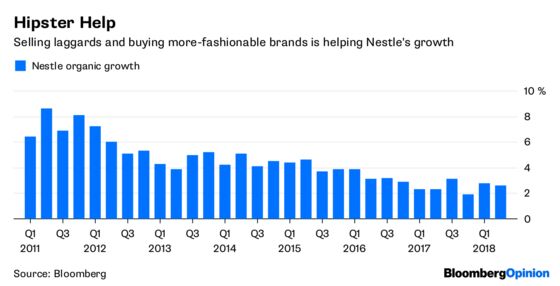 Nestle (Partly) Shows How to Answer an Activist