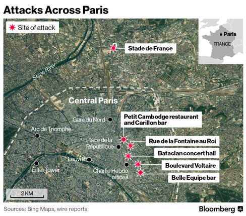 Attacks Across Paris