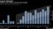 LVMH's Louis Vuitton and Dior drive growth