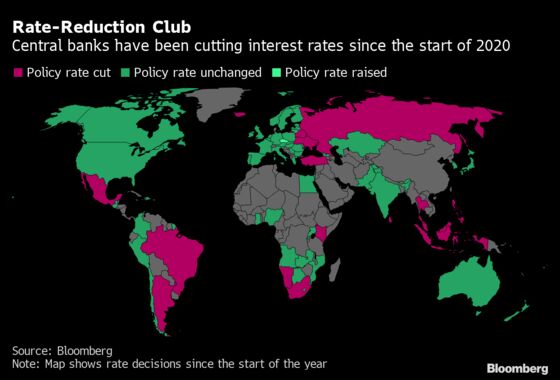 A Brief History of Central Bank Coordination as Debate Heats Up