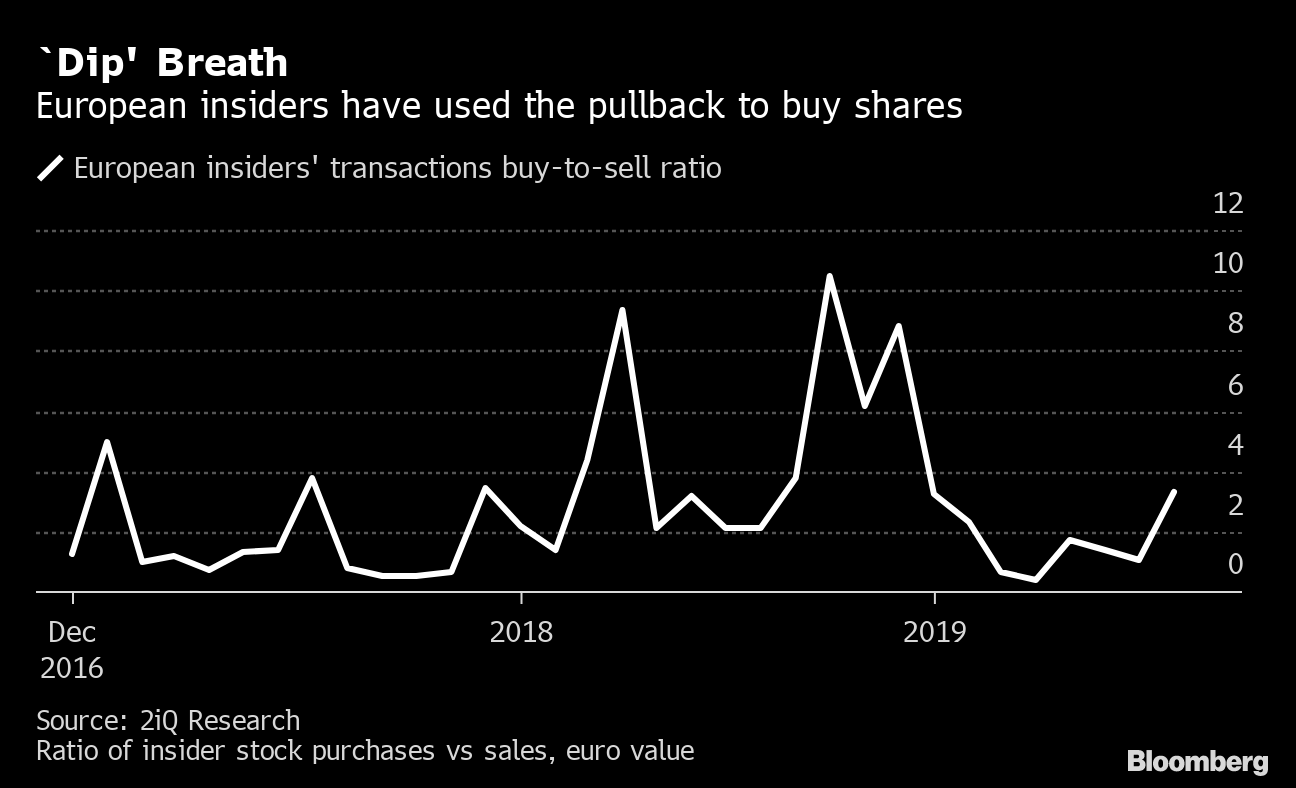 bloombergquint