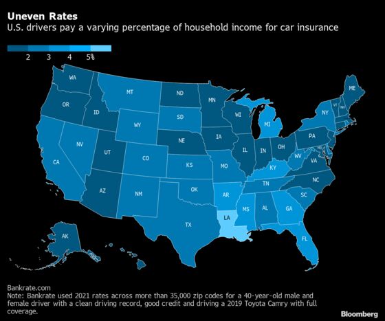 Are You Paying Too Much for U.S. Car Insurance? Try Moving
