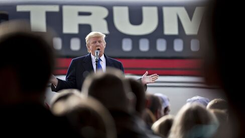 TRUMP IOWA